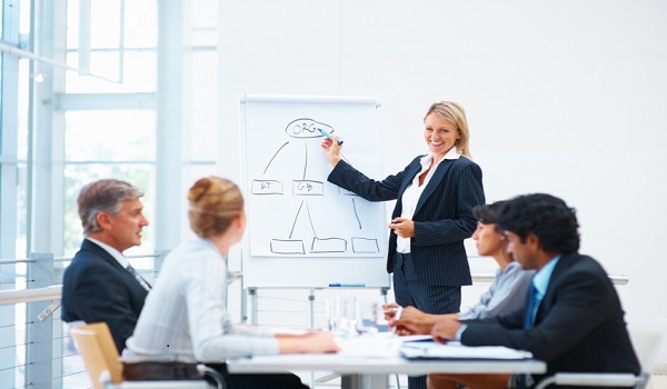 Pelatihan Effective Leadership For Manager, Training Effective Leadership For Manager