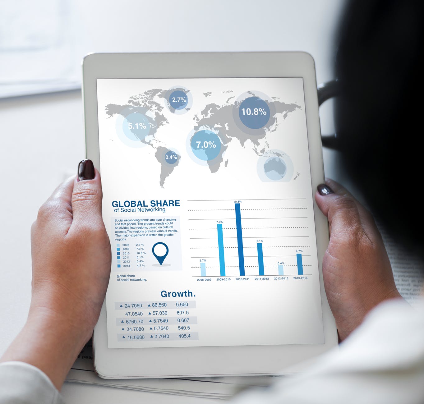 Pelatihan Petroleum Economic & Accounting