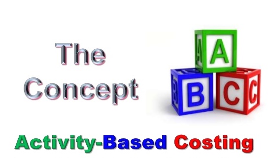 Pelatihan Activity Based Costing | Training Activity Based Costing