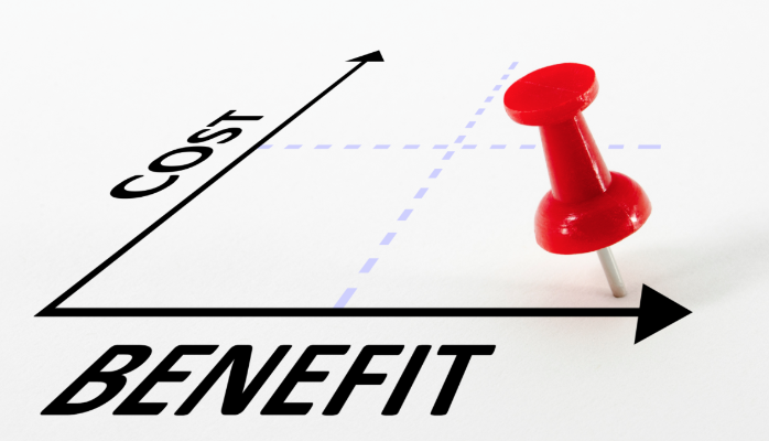 Pelatihan Cost Benefit Analysis, Training Cost Benefit Analysis