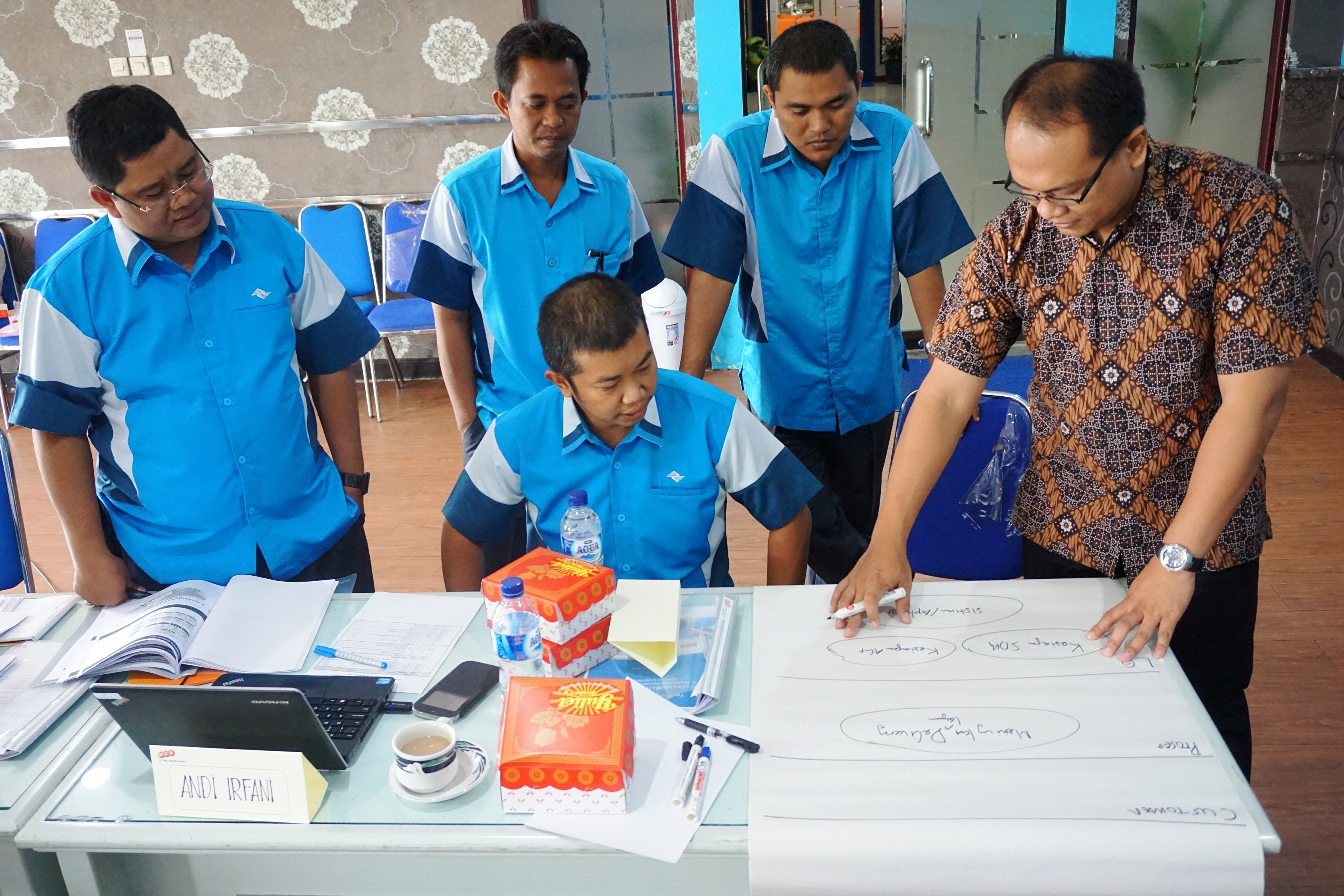 Pelatihan Port Management, Training Port Management