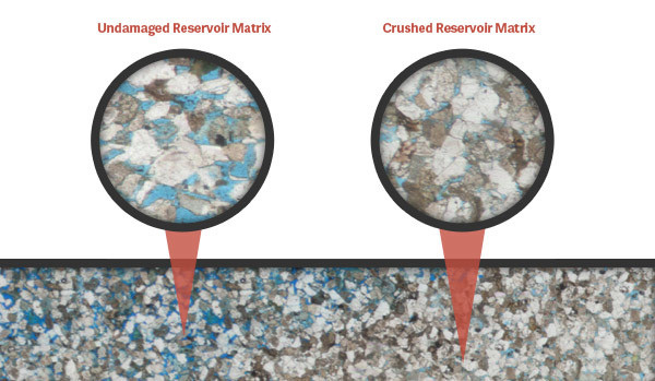 Pelatihan Formation Damage And Well Stimulation, Training Formation Damage And Well Stimulation