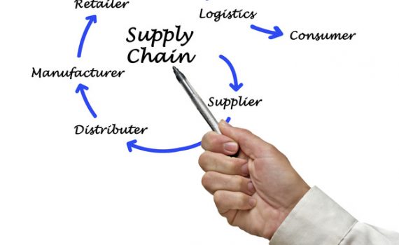 Pelatihan Logistic & Supply Chain Management Concept, Strategy & Implementation, Training Logistic & Supply Chain Management Concept, Strategy & Implementation