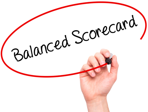 Pelatihan Measuring Performance With Balanced Scorecard, Training Measuring Performance With Balanced Scorecard
