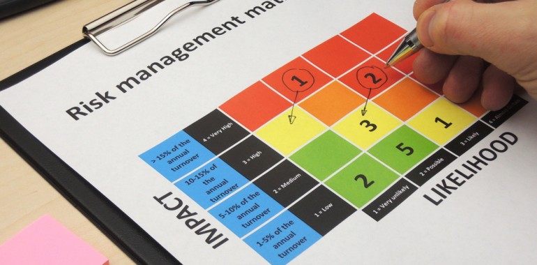 Pelatihan Hazard Identification Risk Management, Training Hazard Identification Risk Management