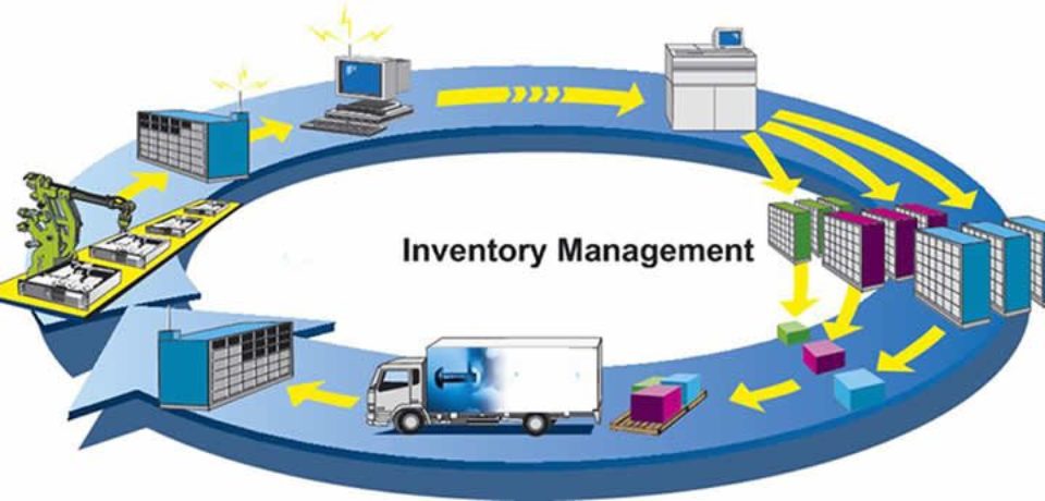 Pelatihan Implementation For Modern Inventory Management., Training Implementation For Modern Inventory Management